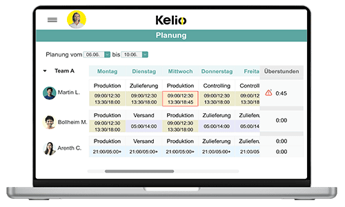 Kelio Halten Sie Arbeitszeiten mit Kelio rechtssicher ein 
