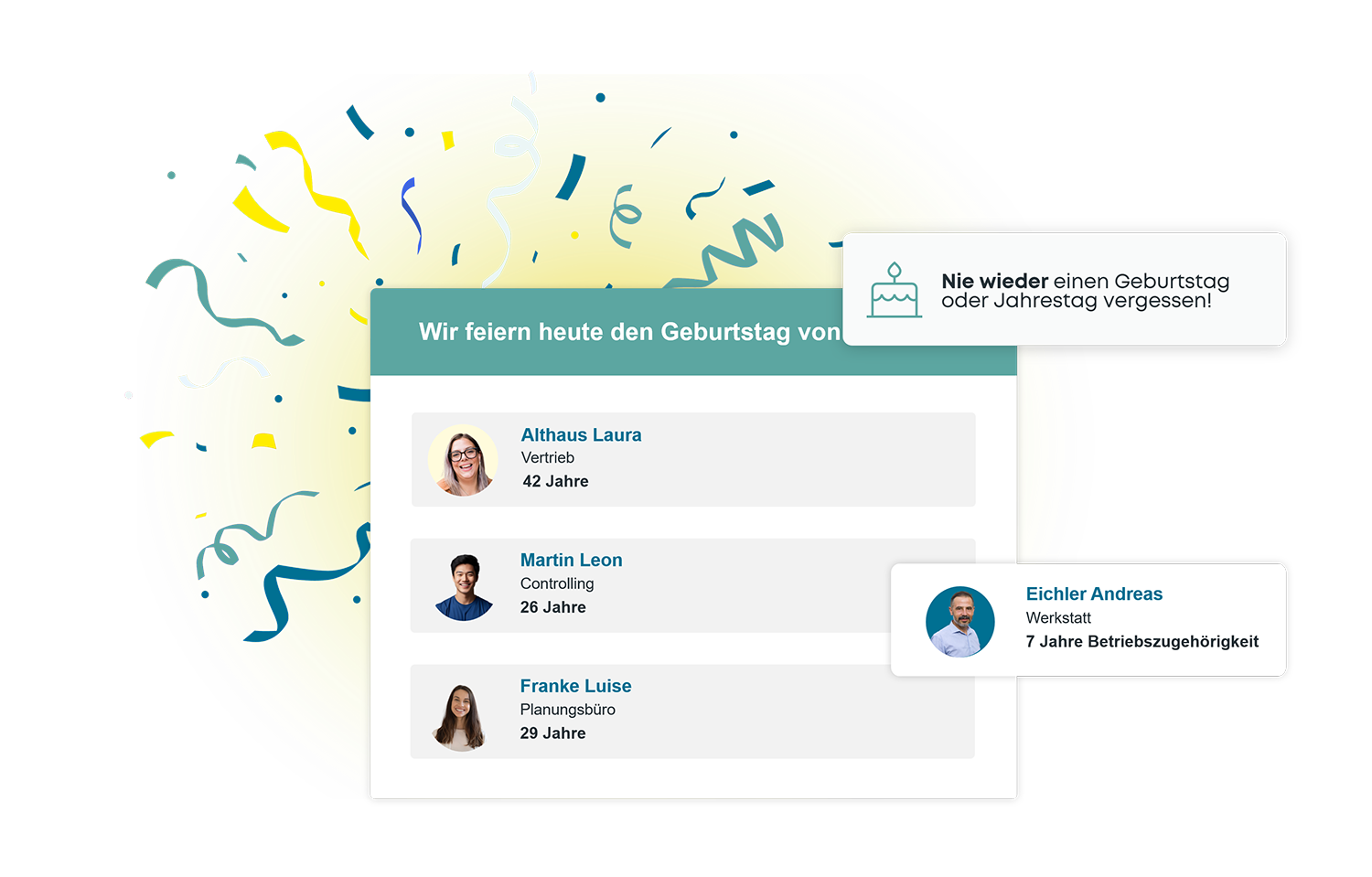 Kelio-Widget für Geburtstage und Jahrestage der Mitarbeitenden