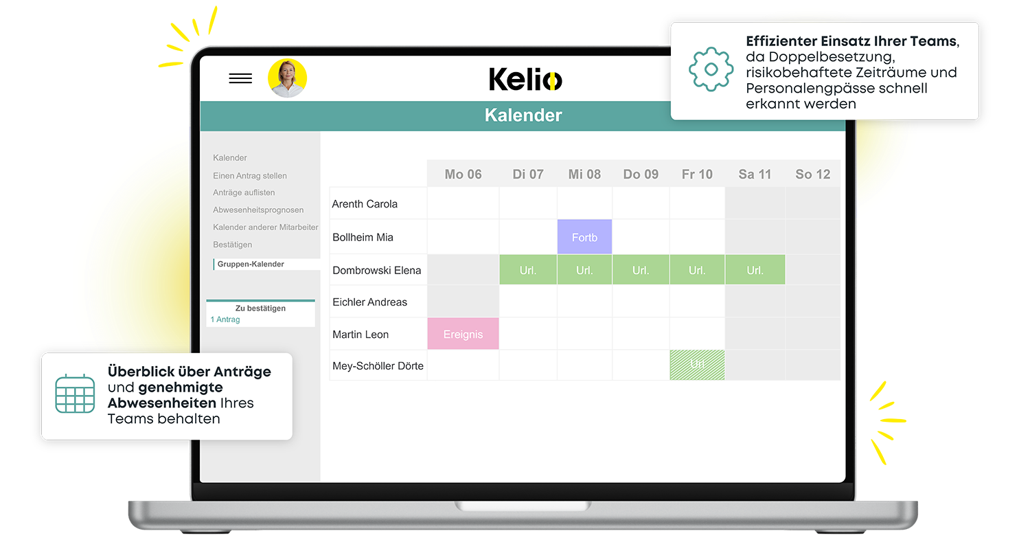 Kelio Teamkalender mit einer Echtzeit-Übersicht aller Abwesenheiten und geplanten Urlaubszeiten im Unternehmen