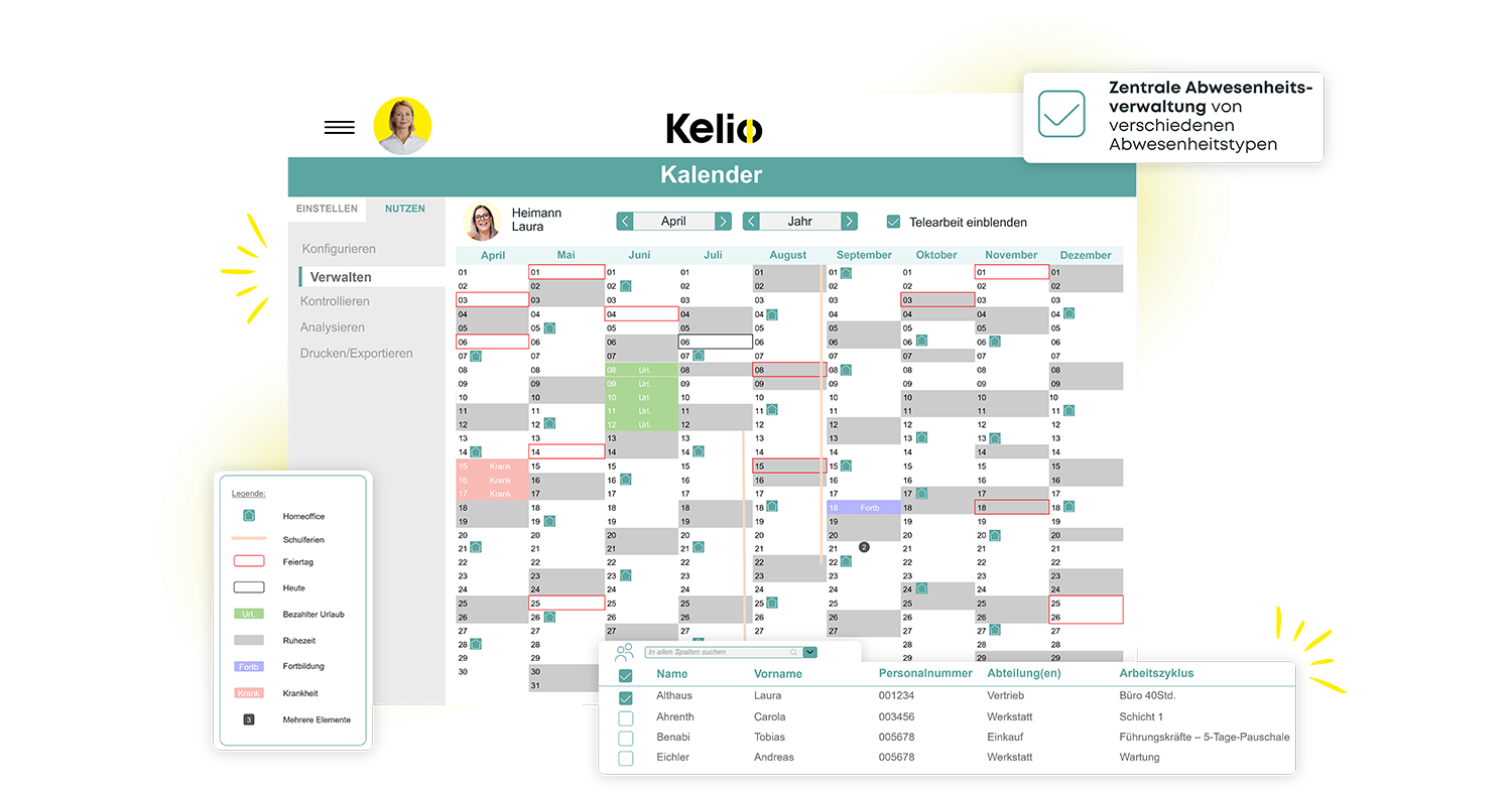 Konfigurationsbildschirm der Kelio Software zur zentralen Verwaltung verschiedener Abwesenheitstypen wie Urlaub oder Krankheit