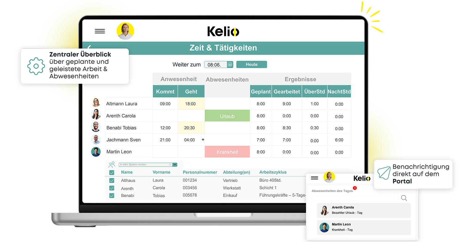 Integrierte Personalzeiterfassung Software von Kelio zur Verknüpfung von Arbeitszeiten, Urlaub und Zeitkonten