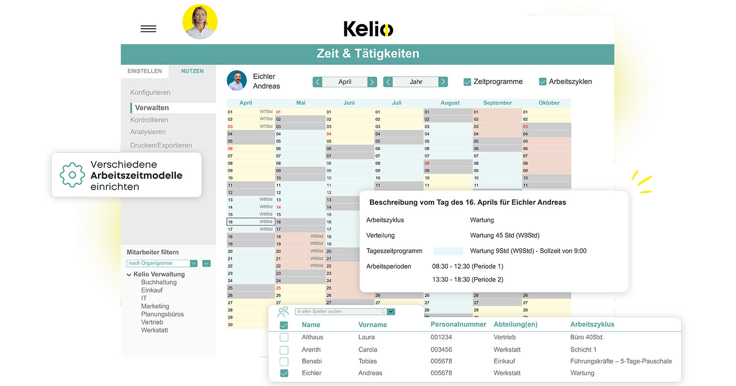 Kelio Zeitwirtschaft Software zur flexiblen Konfiguration unterschiedlicher Arbeitszeitmodelle und Schichtpläne