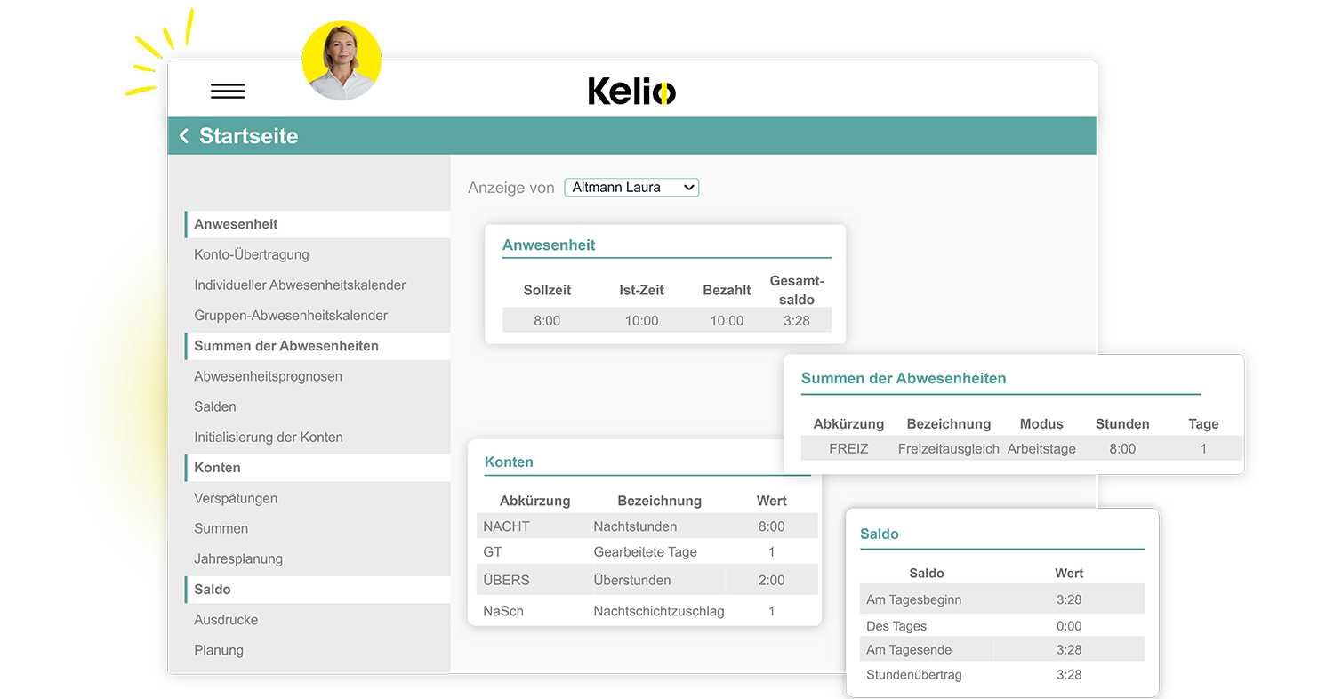 Kelio Software zur Arbeitszeiterfassung mit einer Echtzeit-Übersicht über Anwesenheit, Homeoffice und Pausenzeiten