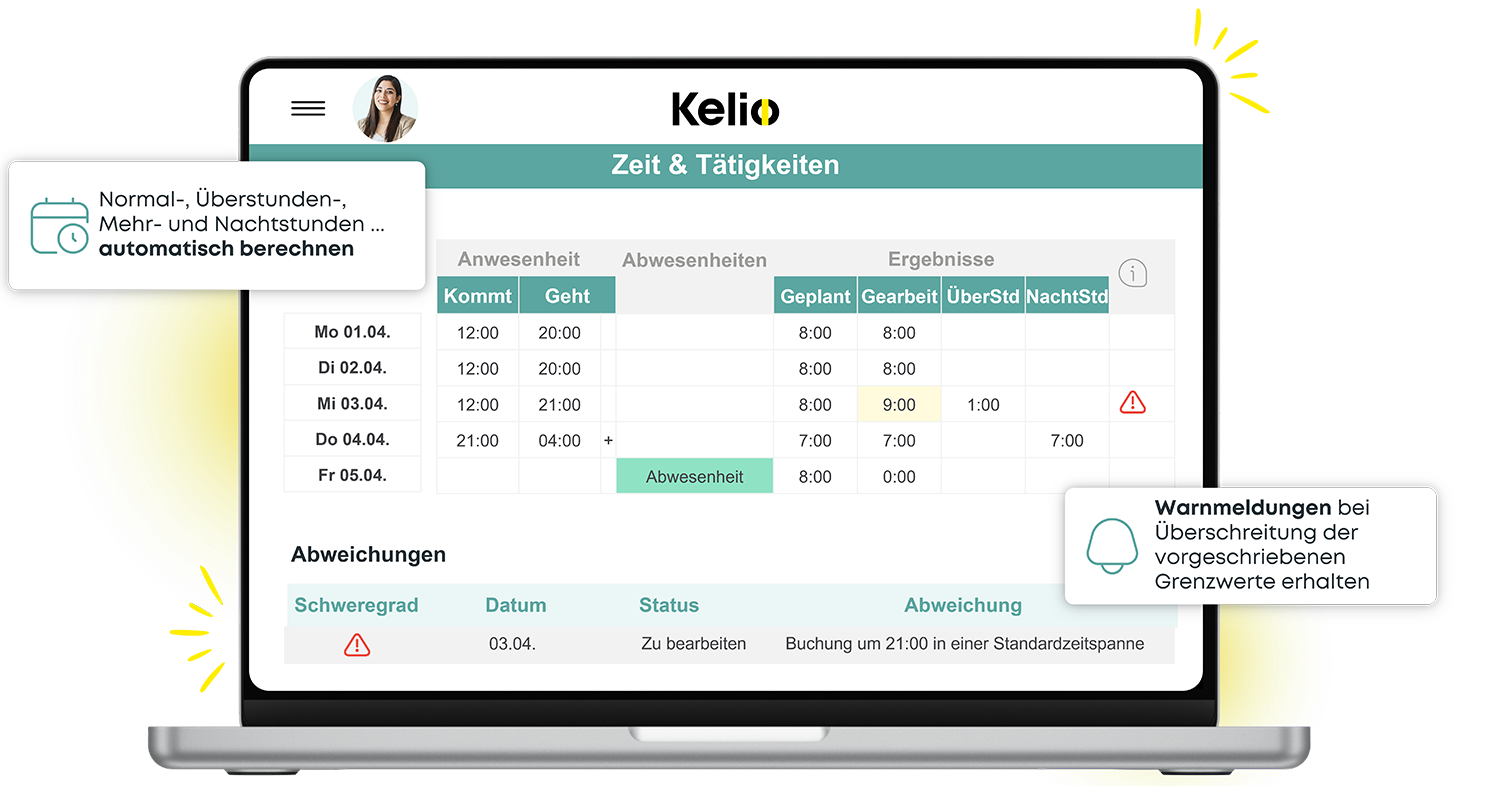 Zeiterfassungsprogramm von Kelio zur sofortigen Kontrolle von Anwesenheiten und aktuellen Fehlzeiten im Unternehmen