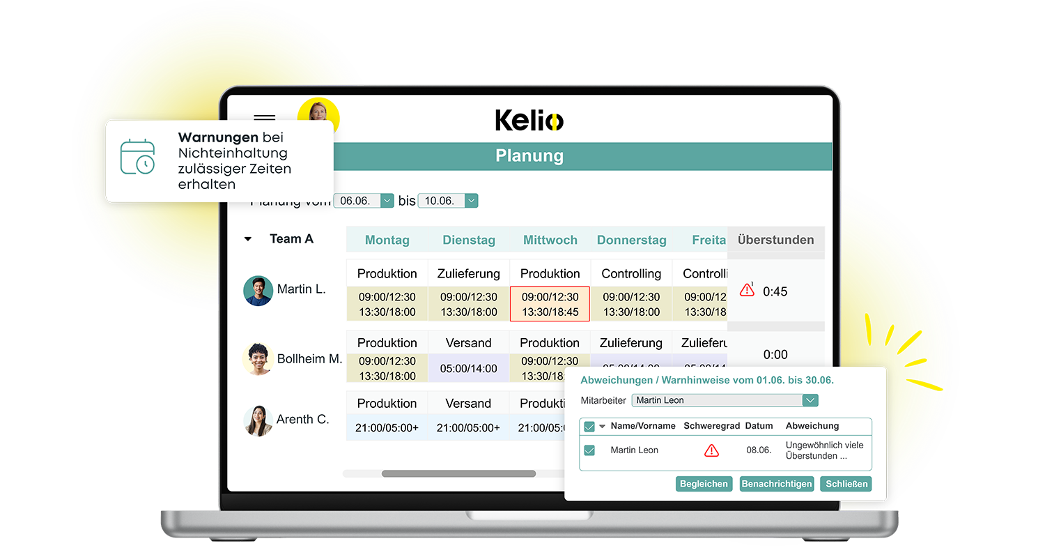 Automatische Überstundenkontrolle im Kelio Personalplanungsprogramm durch Abgleich von Soll- und Ist-Arbeitszeiten