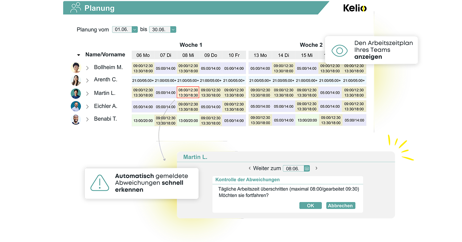 Kelio Personaleinsatzplanung Software mit automatischen Warnmeldungen bei Verstößen gegen gesetzliche Ruhezeiten