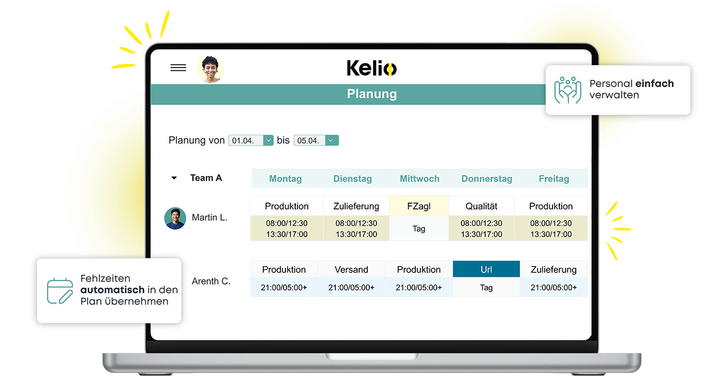 Integrierte Urlaubs- und Abwesenheitsverwaltung im Kelio Personalplanung Tool zur Vermeidung von Personallücken
