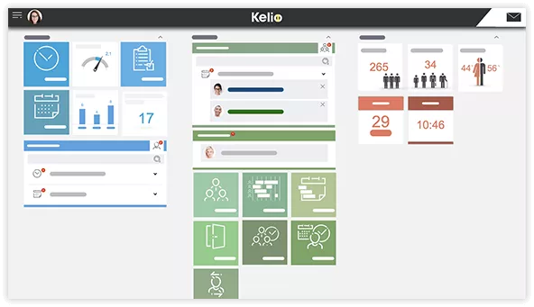 Kelio Deutschland - Mitarbeiterportal