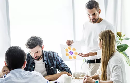 Welche Schritte umfasst ein modernes Onboarding?