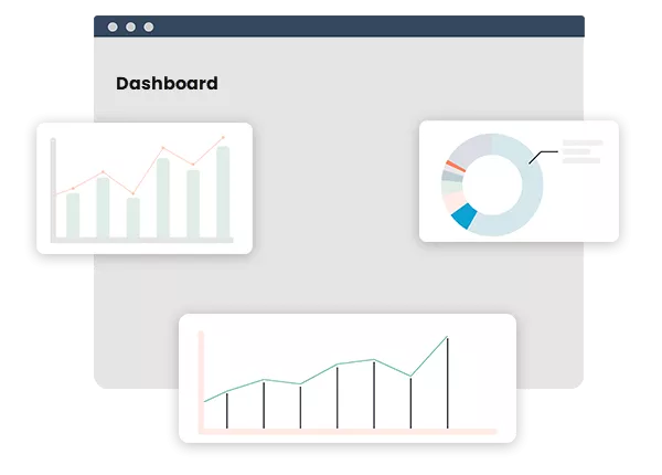 Verfolgen Sie die Leistung Ihrer Karriereseite 